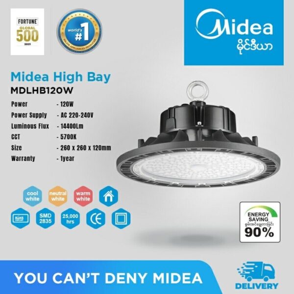 Midea 120W LED High Bay Light Input Voltage – 220-240VAC ~50/60hz 6500K - Image 5